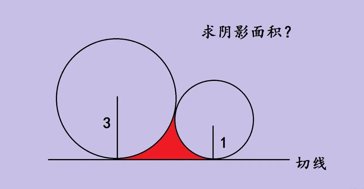 来看一道超有难度的中考几何压轴题！据说超过90%的学生都被难住，直呼找不到突破口