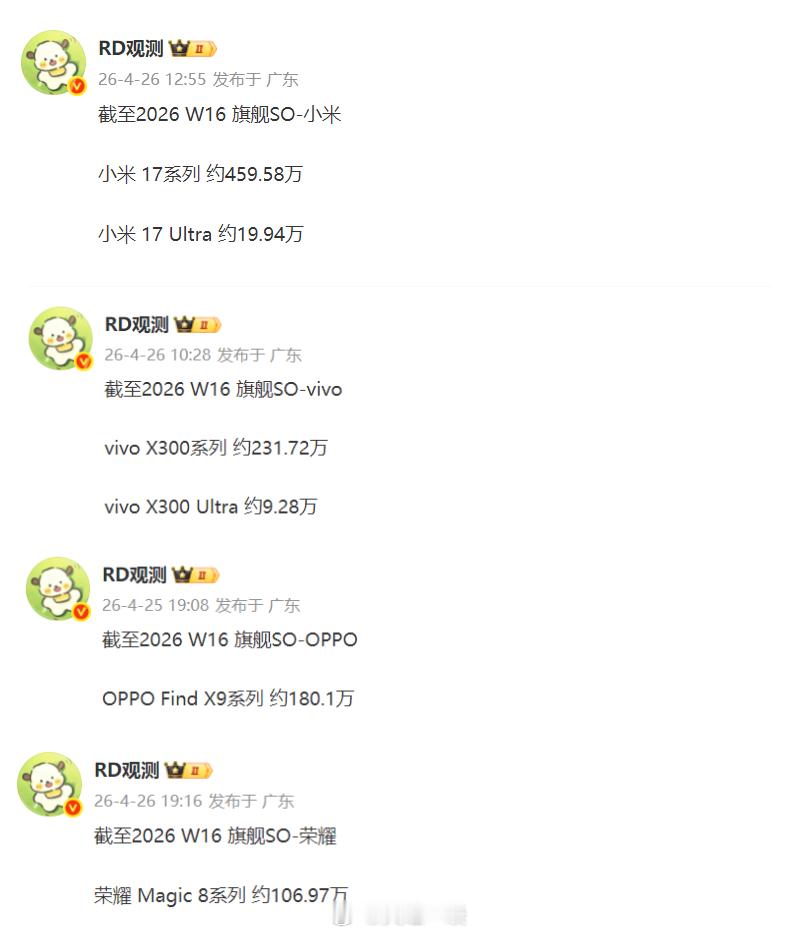 小米17系列、vivoX300系列、OPPOFindX8系列、荣耀Magi