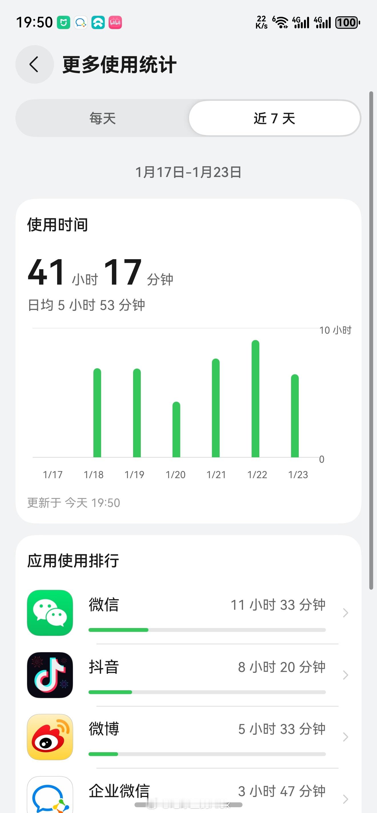 高强度把华为Mate80ProMax当主力机用了一个星期…最直观的，就是流畅