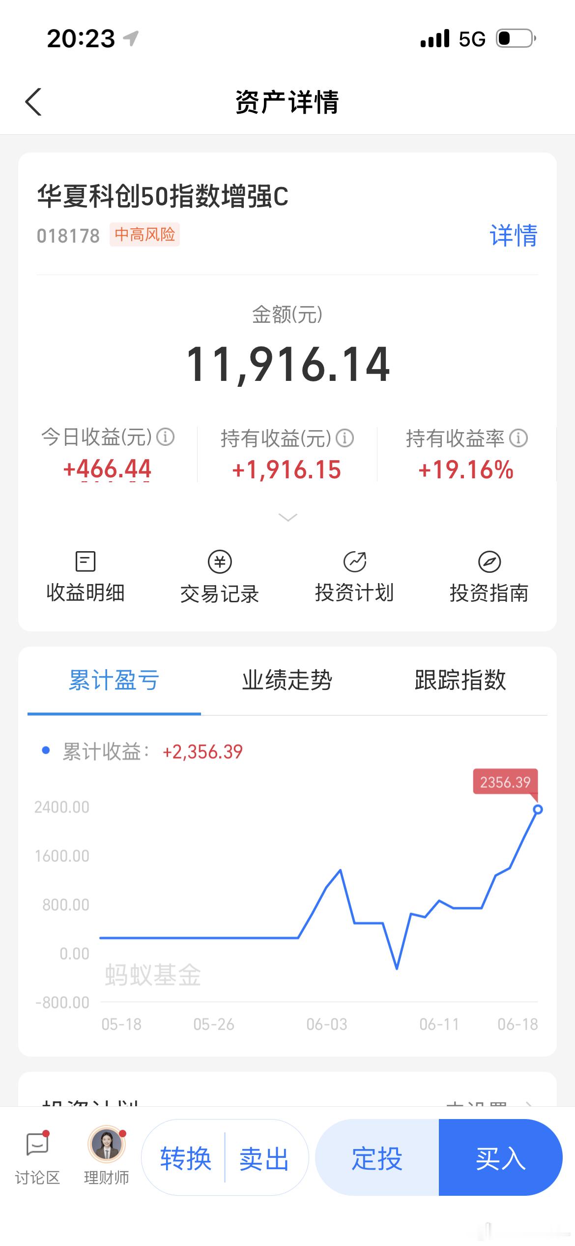 只要跟对了风，你就是买了一坨屎，它也比肉香
