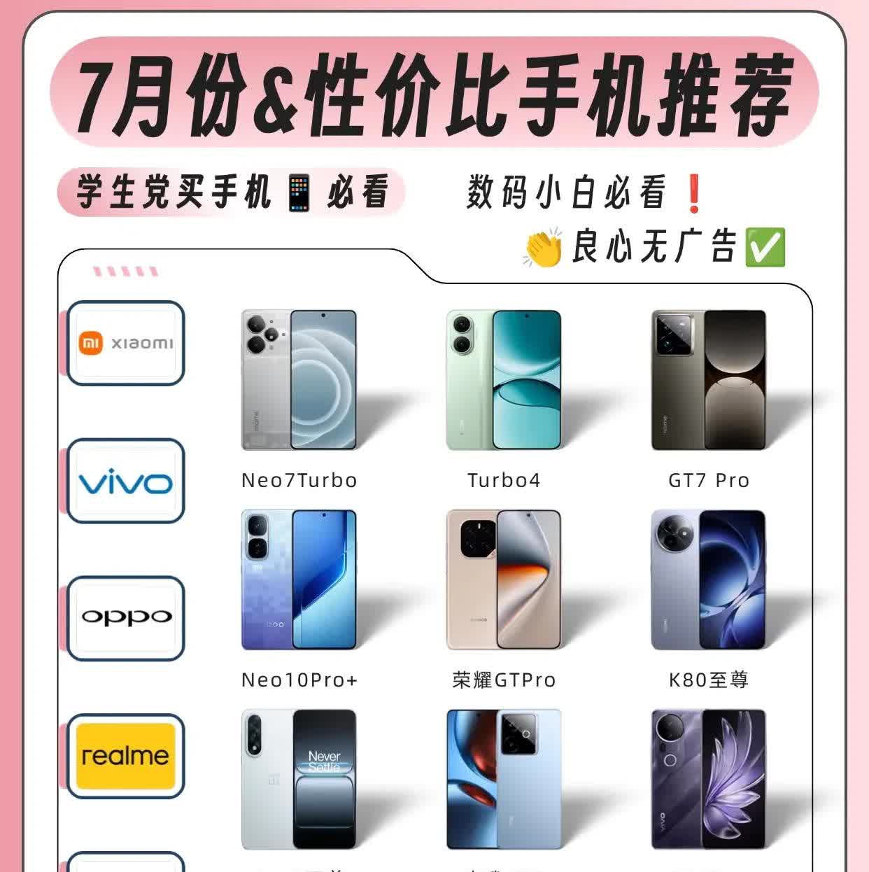 7月性价比手机推荐来啦，快收好！小米、vivo、OPPO等品牌皆有入选，很适合学