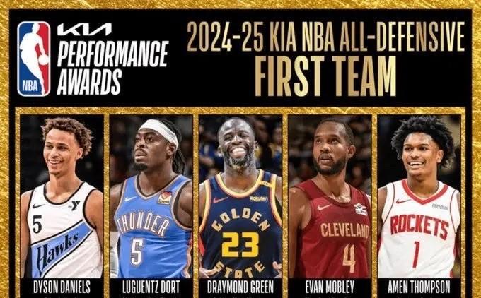 追梦格林大赢家啊NBA官方公布了24-25赛季最佳防守阵容名单，具体如下：最