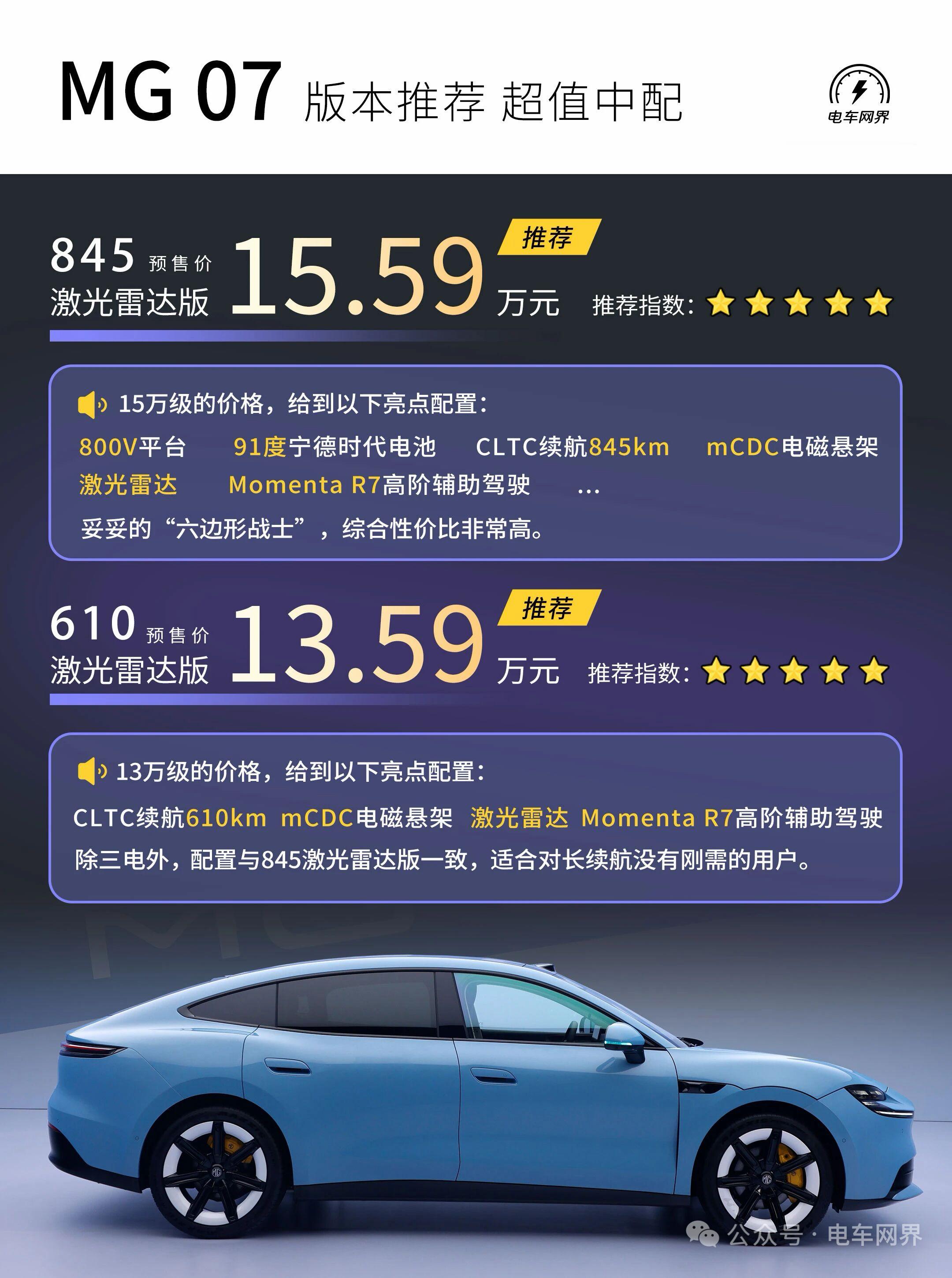 MG07五个版本怎么选？先说结论：别纠结低配，也不用无脑冲顶配，真正值得看的，