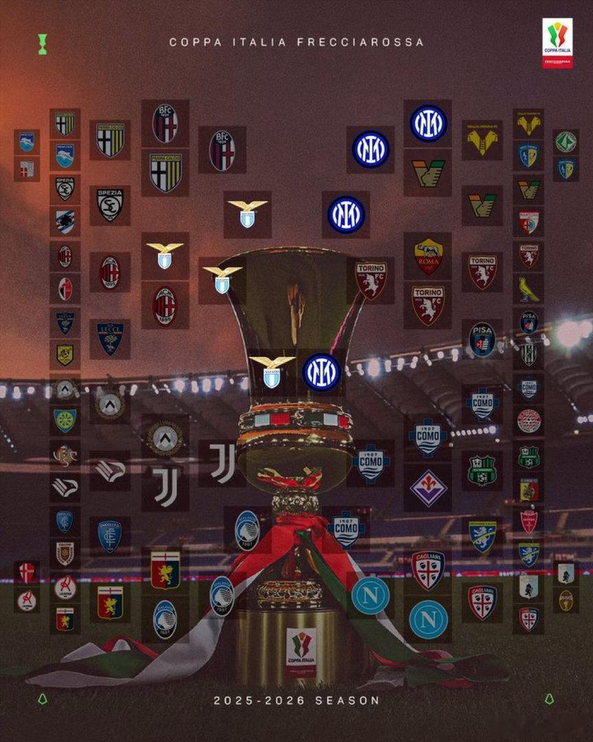 CF：意大利超级杯极有可能在2026年以单场比赛的形式回归如果国际米兰同时获得