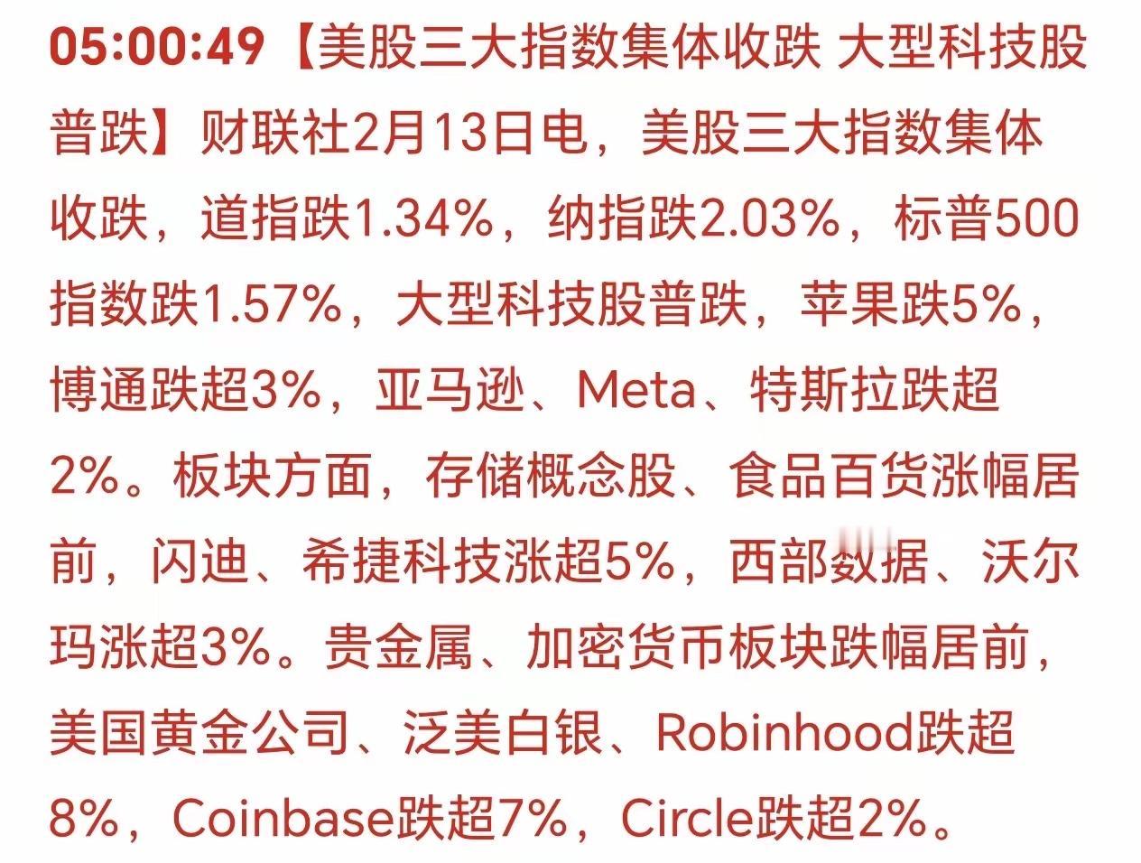 清晨5点30分，直接被美股大跌的消息惊醒！美股三大股指全线跳水，黄金白银同步急