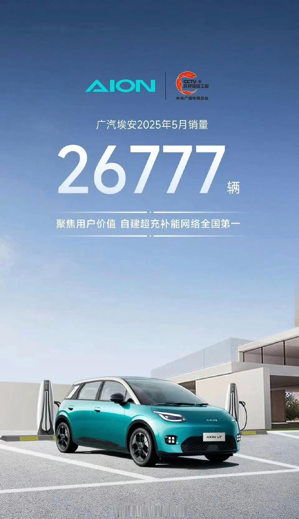 比亚迪五月销量382476辆；埃安五月销量26777辆；长城五月销量102231