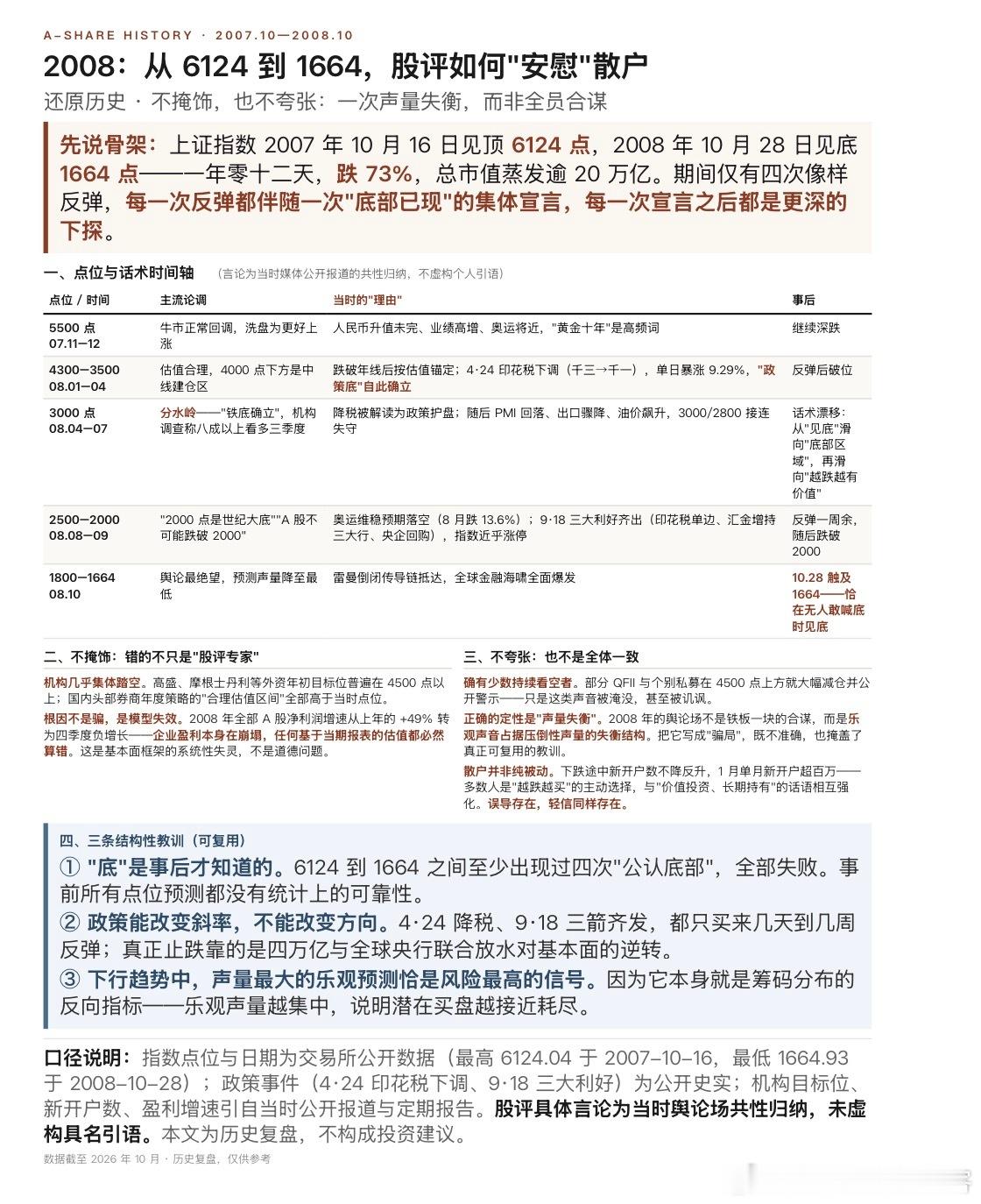 不要去寻找安慰，真相永远是：底，是以后才知道的！​​​