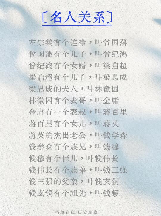 金庸应该管曾国藩叫什么？