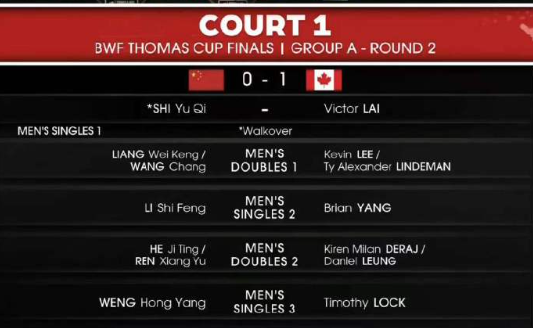 石宇奇赛前因身体原因退赛，中国队一单直接判负，国际羽联的规则有时候真的很奇怪，出