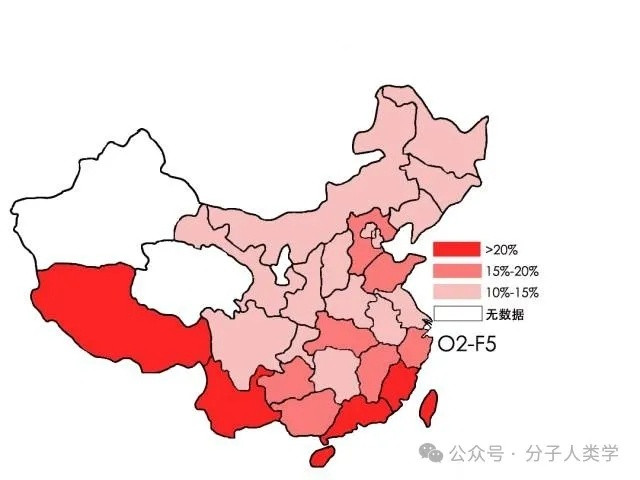 华夏Y染色体六大超级祖先的基因分布，在史前就已经形成，和现在大差不差。这个范围可