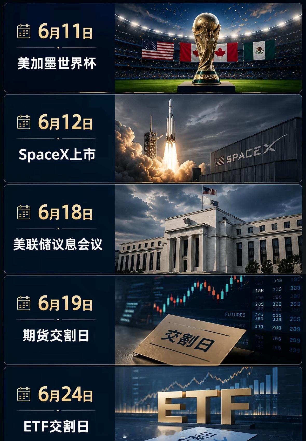 各位天才交易员，你们准备好了吗？