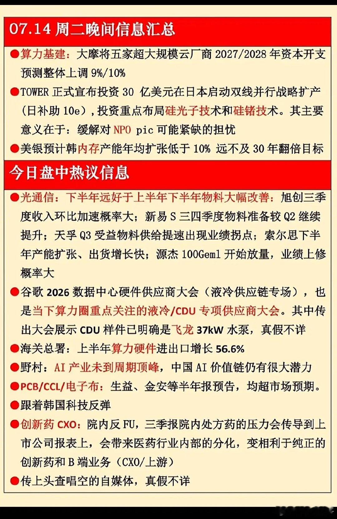 7月14日科技圈消息可太精彩了！大摩一份研报引发光通信全线反攻，CPO概念热度飙