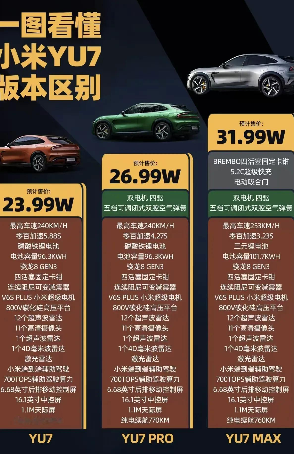 我去！才23.99？？？太这价格香不香！​​​