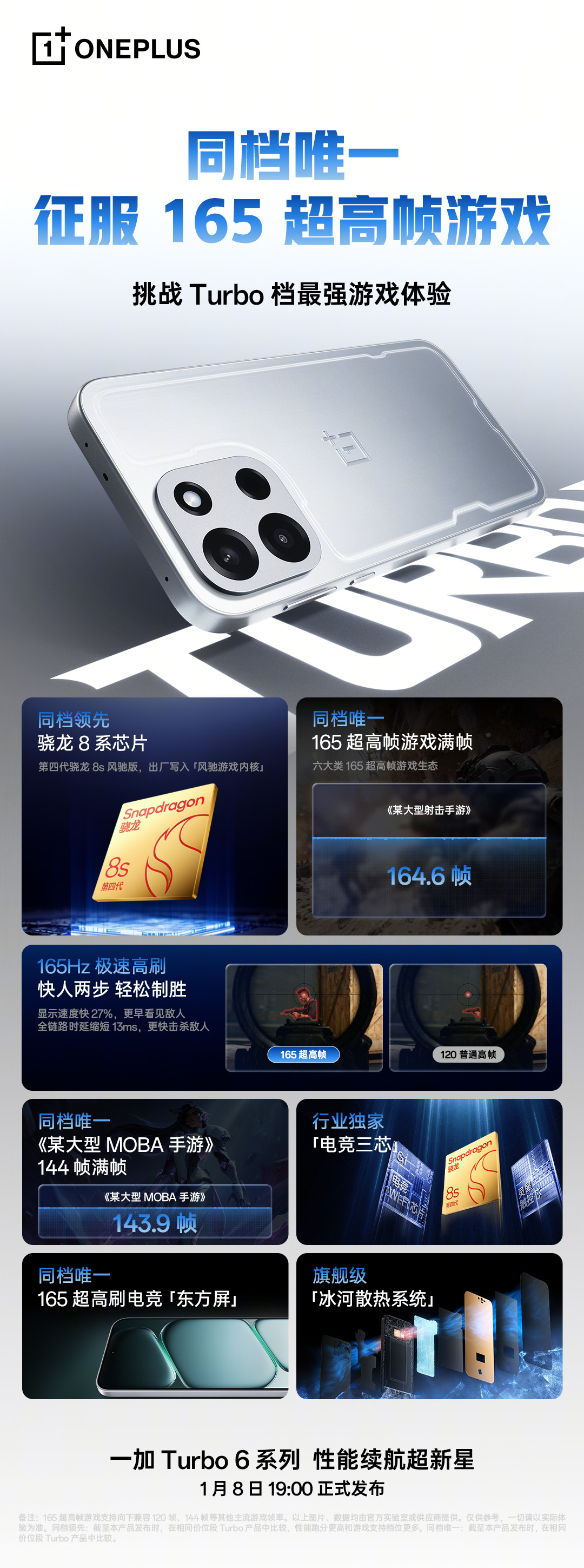 一加Turbo6基本配置全公布了，就差价格了。