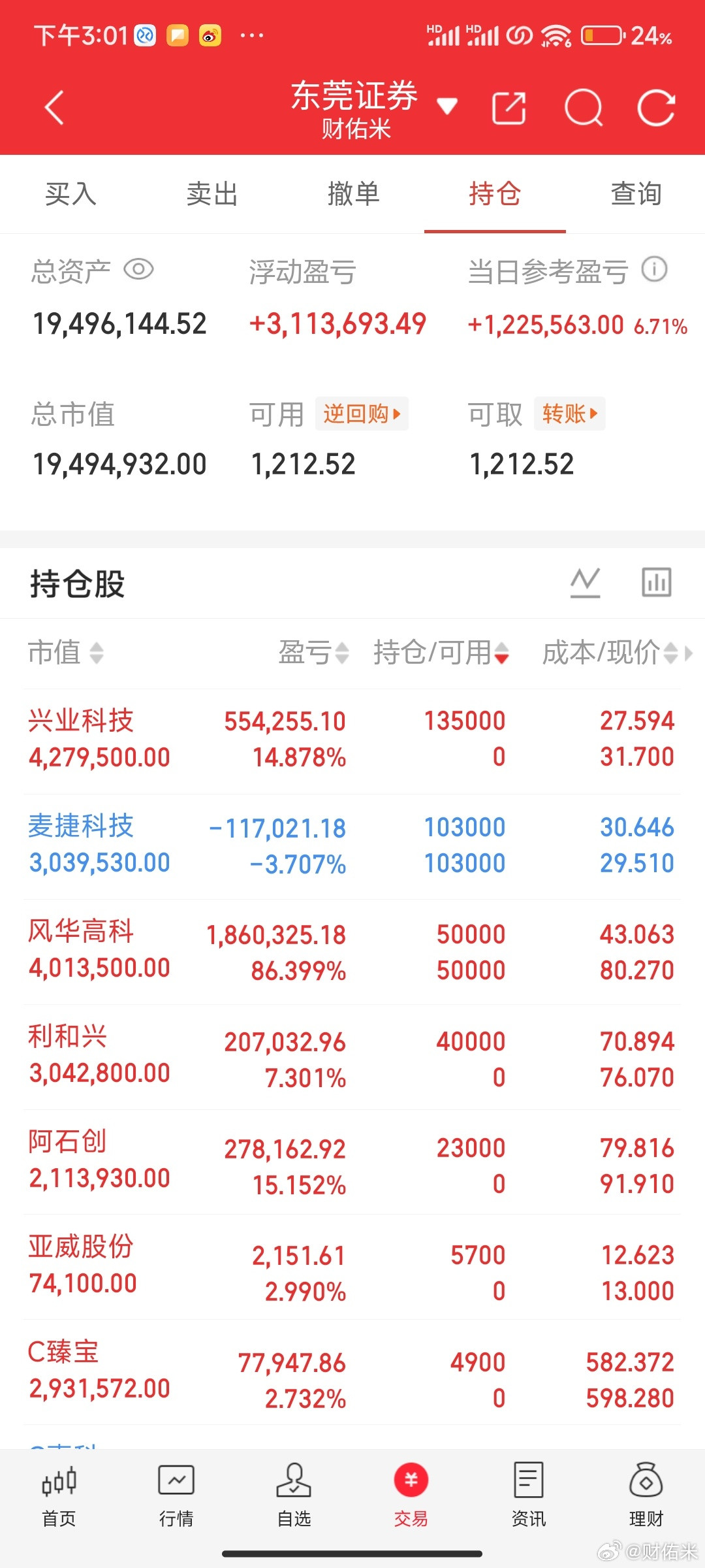 复盘924启动以来持续近两年的本轮行情，再对照2013至2015年大牛市的整体节
