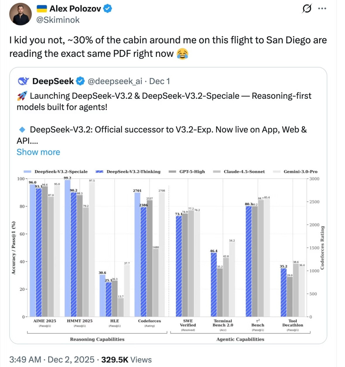 Google高级AI专家AlexPolozov：我正在飞往圣地亚哥的航班上，大