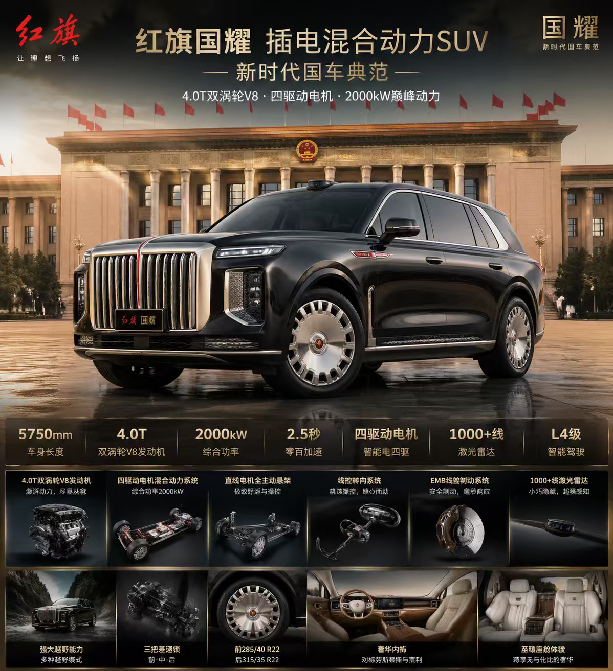 国车红旗如果把国耀、HS9这么搞，还有BBA什么事？作为国家的排面，红旗的品牌知