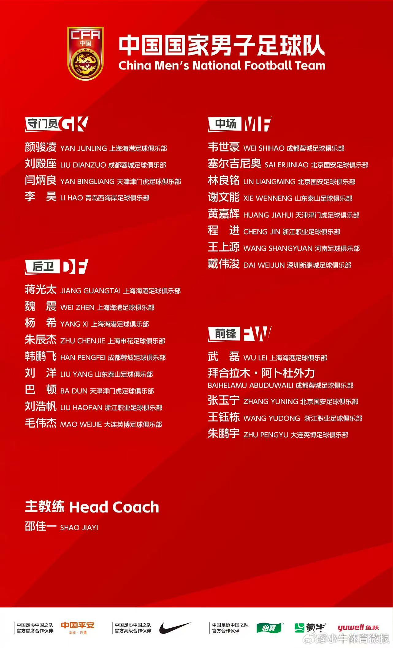 最新一期国家队名单出炉，武磊回归，成都蓉城四人入选，分别是门将刘殿座、中后卫韩鹏