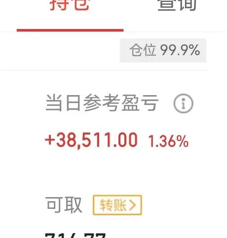 大盘进入到宽幅震荡区了！8月底之前我是疯狂看多的，但是现在我觉得风险开始加大