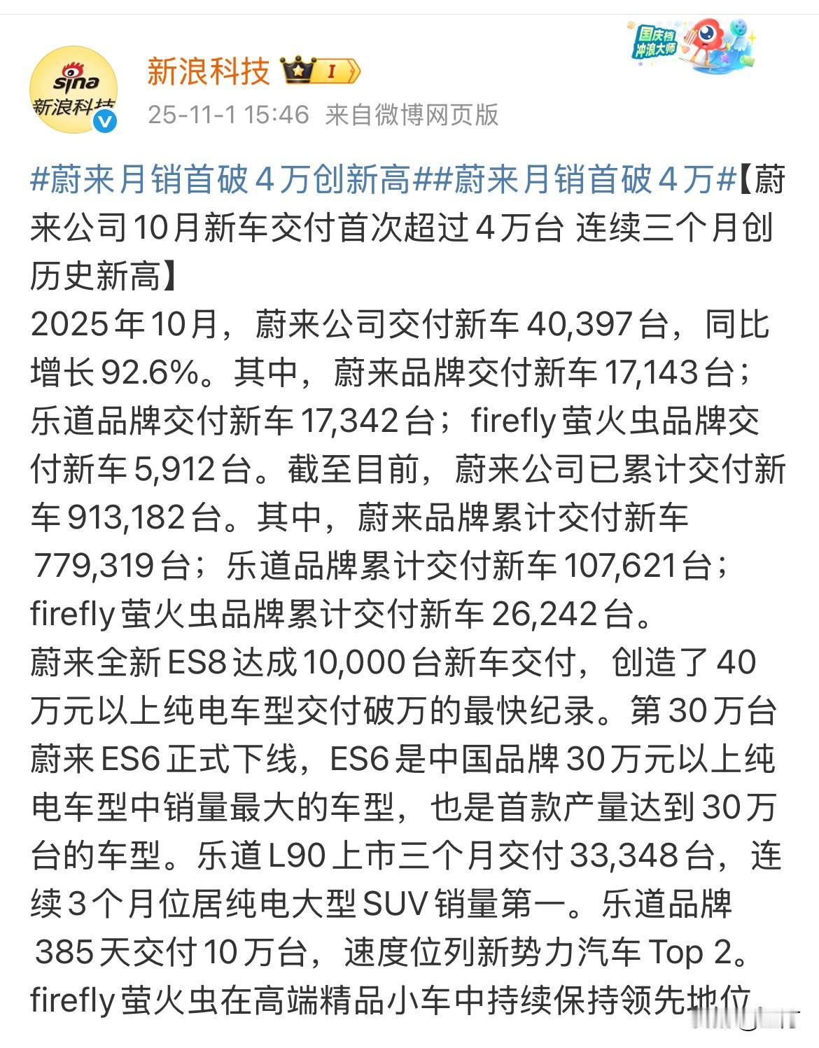 新浪科技：蔚来月销首破4万创新高！可能待会儿都在等，因为目前就蔚来上个月的销