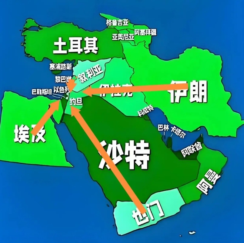埃及如果这个时候动手，以色列恐有灭顶之灾。这才是“趁你病要你命”。如果伊朗有极
