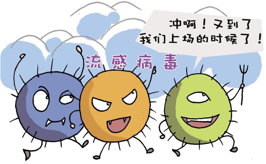 全国17省流感达高流行水平，为近4年同期最严重，阳性率约47.8%，以甲型H3N