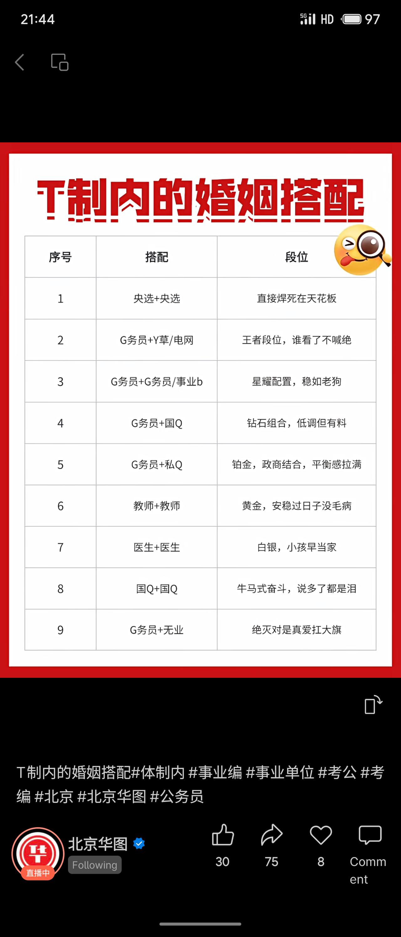 以戏谑的“段位”排行，列举了体制内常见的九种职业婚配组合，并依据社会资源、稳定性