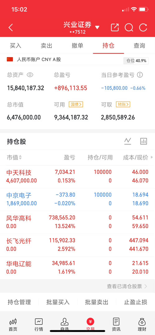 AI硬件八大核心产业链标的汇总1、MLCC（被动电容）风华高科、达利凯普、商络电