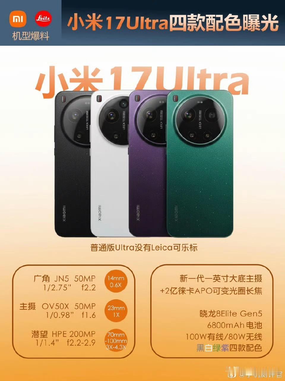 小米17Ultra配置图来了[滑稽笑]提前看，新豪威一英寸主摄+HPE两亿长焦，超