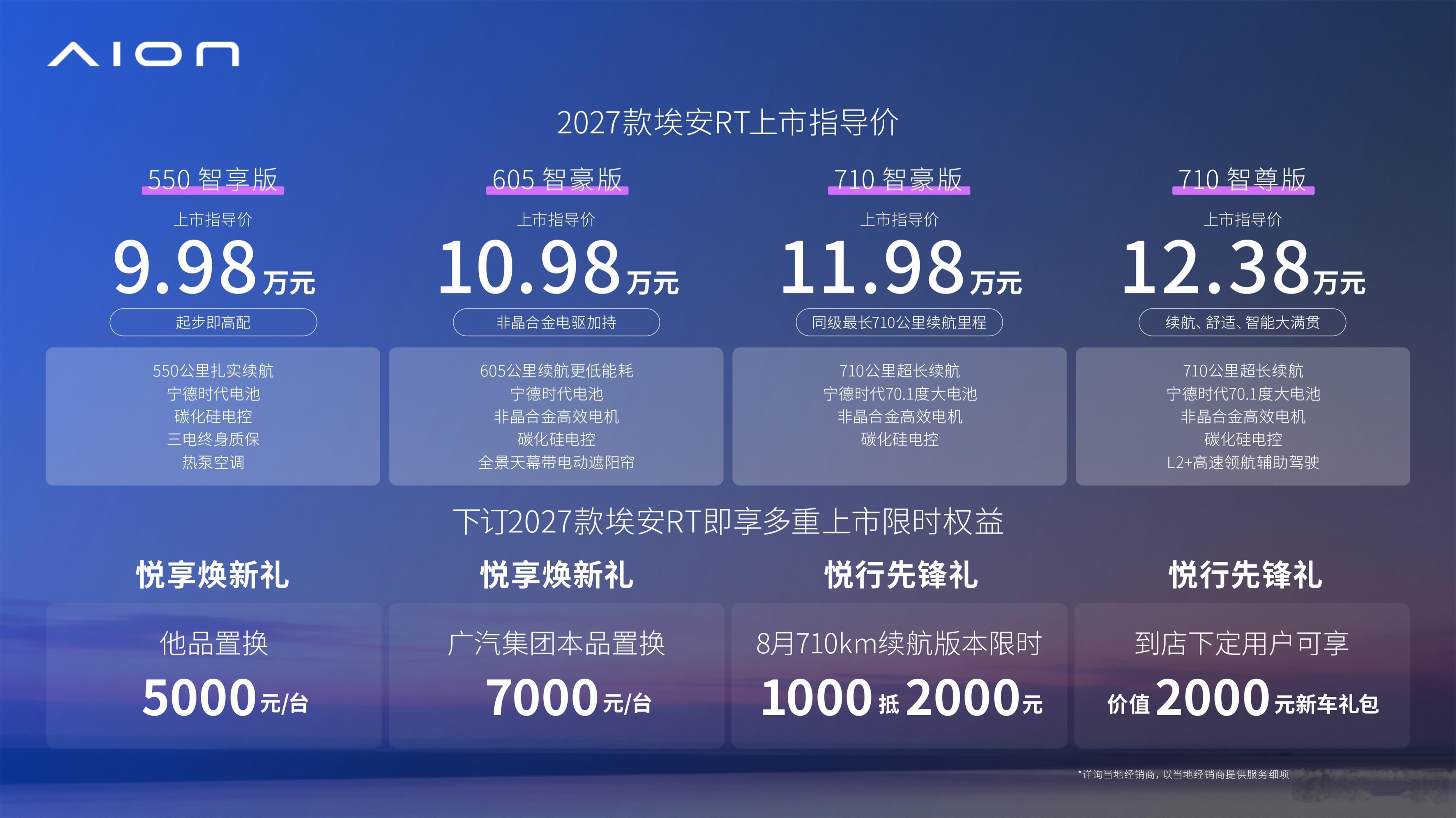 对于10-12万元级纯电家轿的用户来说，什么是他们最在意的？续航肯定是排在前列要