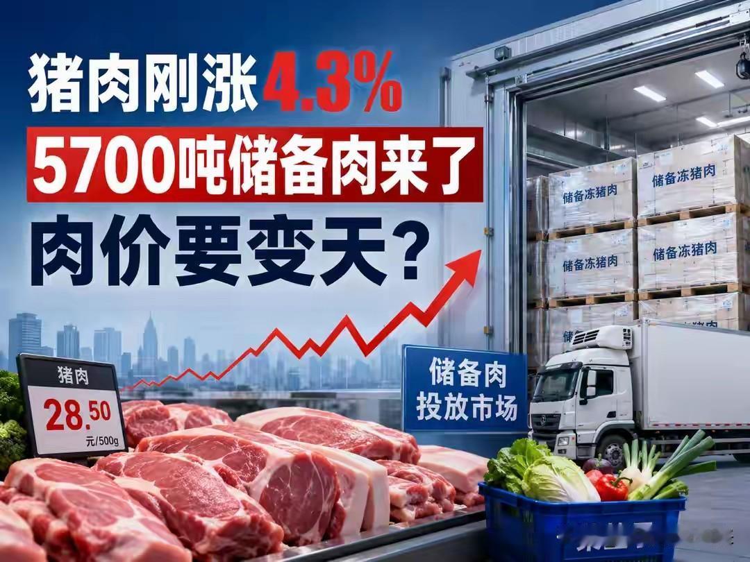 终于弄明白了，国家这次投放5700吨储备冻猪肉，根本不是要把猪肉价格砸下来，而