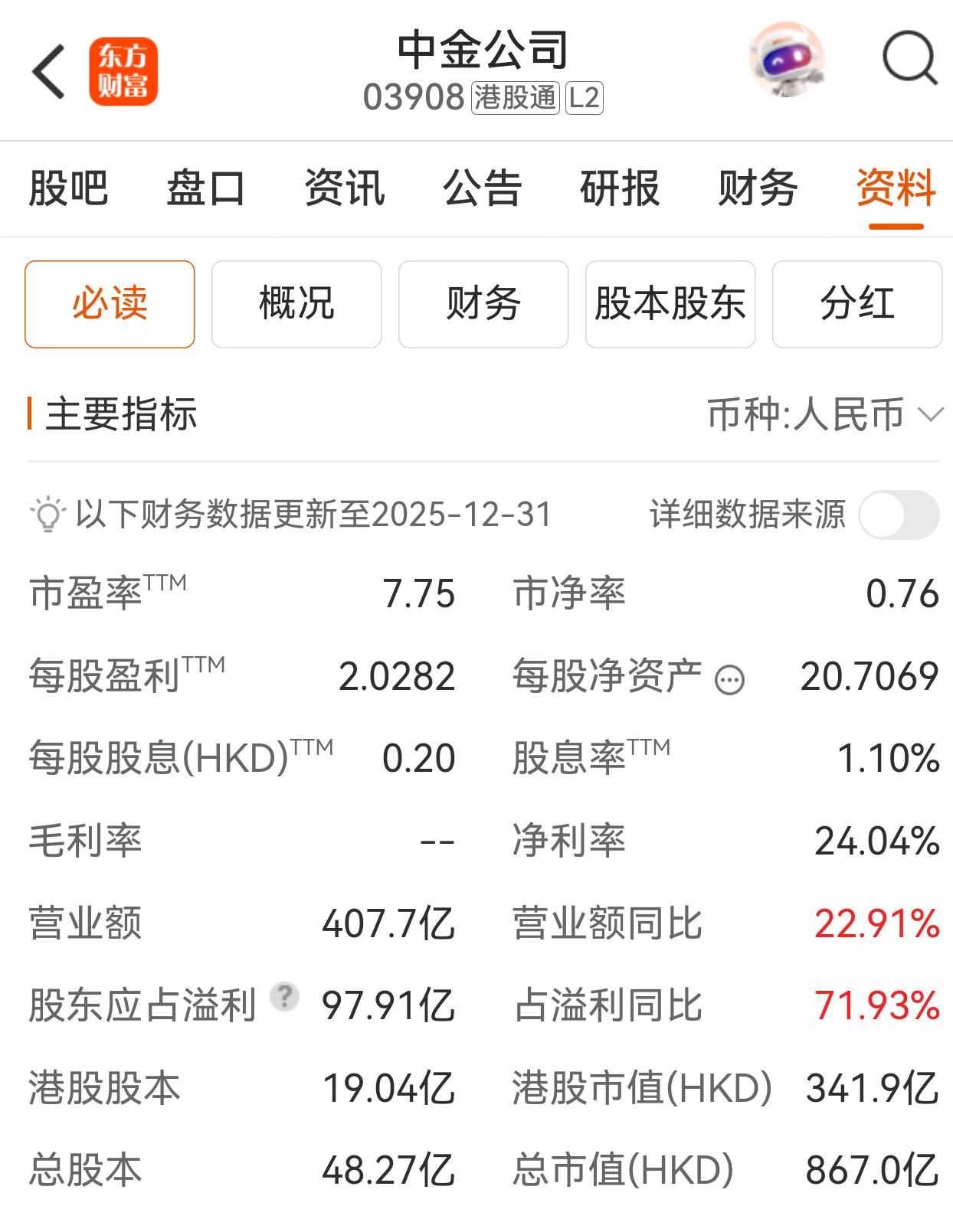 中金香港的市盈率是7.75，是美国头部券商的二分之一，在中国这个高速增长的经济体