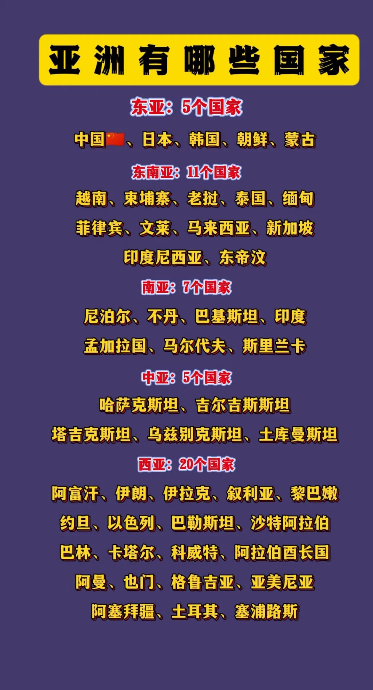 亚洲48个国家中称得上发达国家只有新加坡、日本、韩国、以色列、塞浦路斯