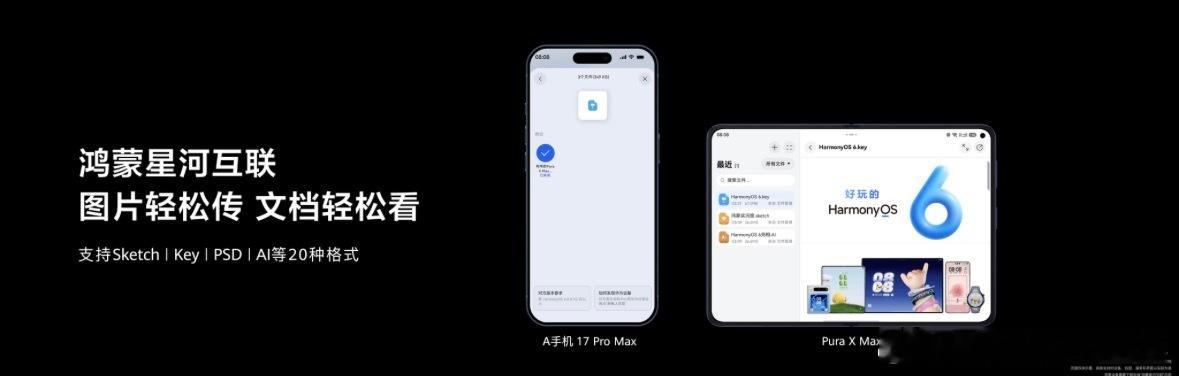 从5000万到5500万只用了一个月，这速度谁看了不说一句厉害！！鸿蒙生态真的跑