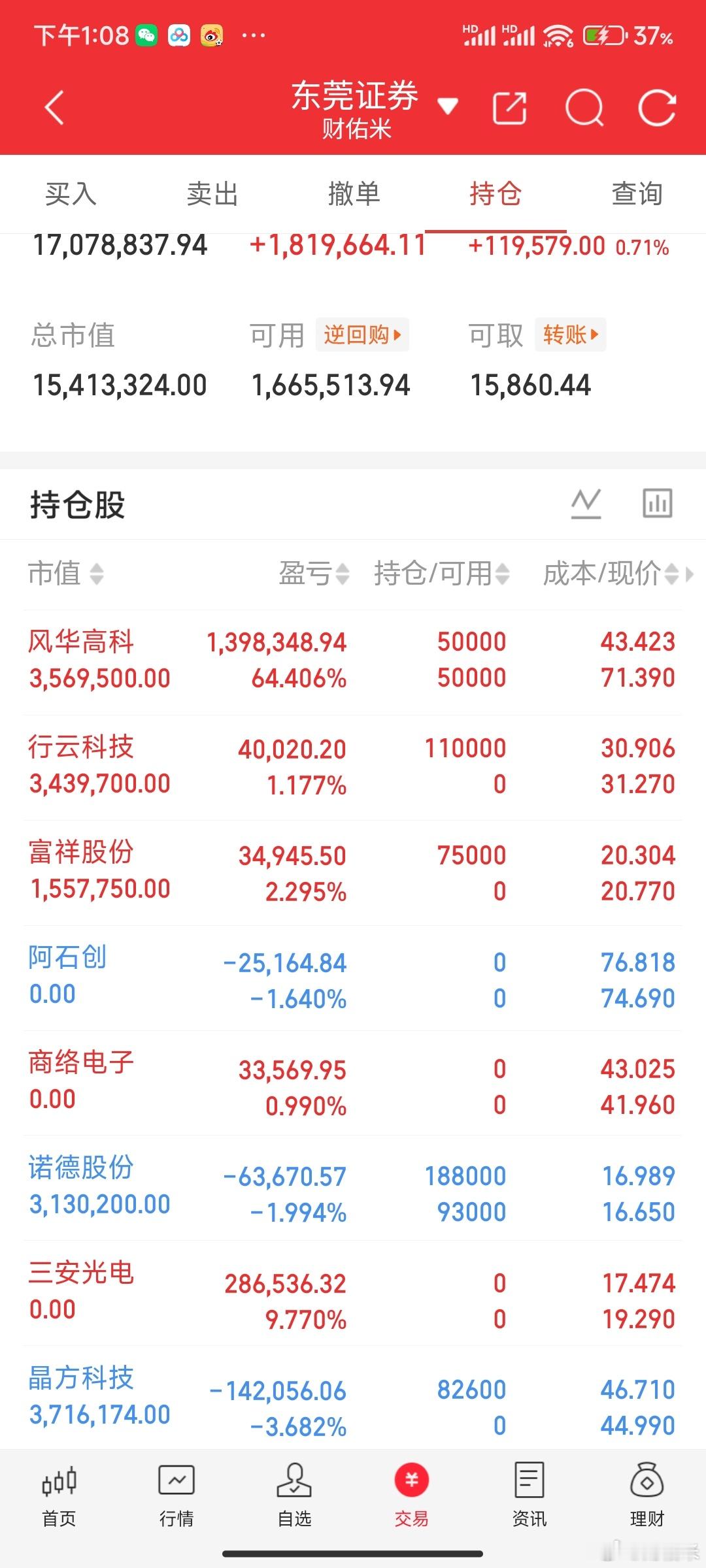 赢时胜卖飞，尼玛！有黑粉说老师拍断大腿了吧！我只能说，卖飞就卖飞！市场那么多好票