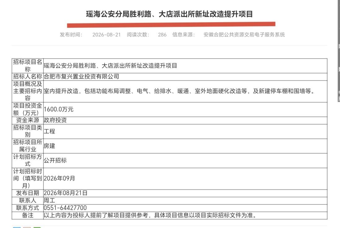 ［大店派出所新址，原来在这里］根据合肥市公安局瑶海分局公开招标