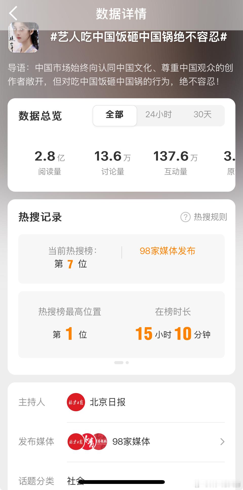 人民日报央视新闻新华社接连除名，90多家官方媒体争相报道，这一社会事件热度居