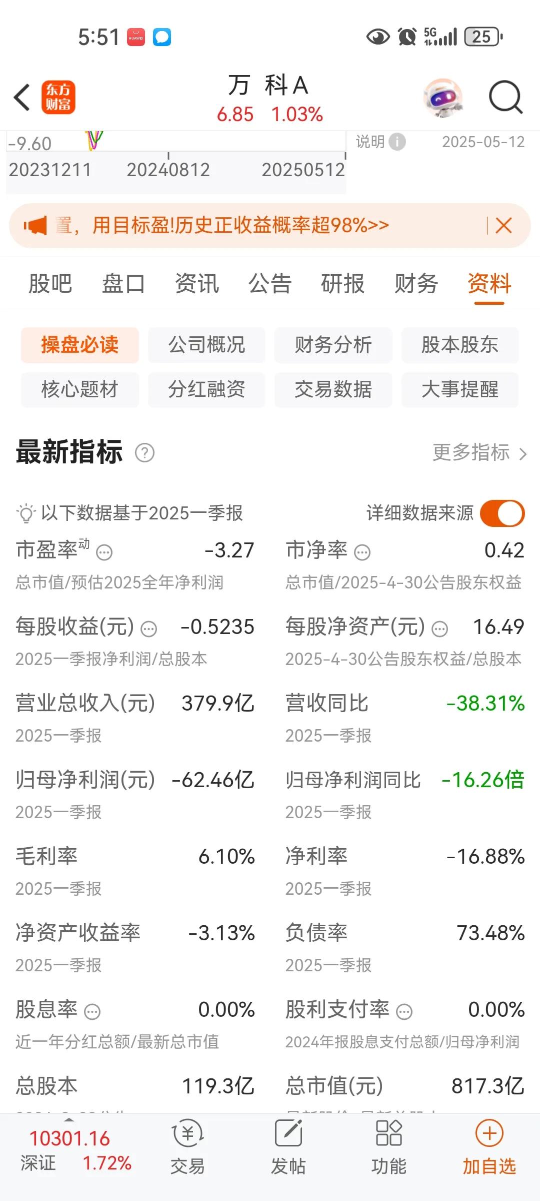 万科的a股是不能买的，财务恶化比较严重，负债率并没有下降，说明积累的风险扩大，负