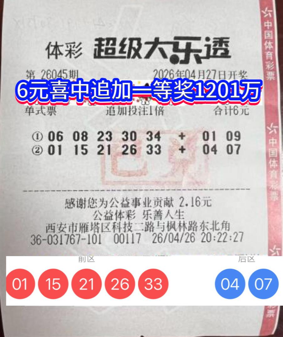 6元中1201万！西安幸运儿拿下大乐透追加头奖。大乐透26045期开奖，全国
