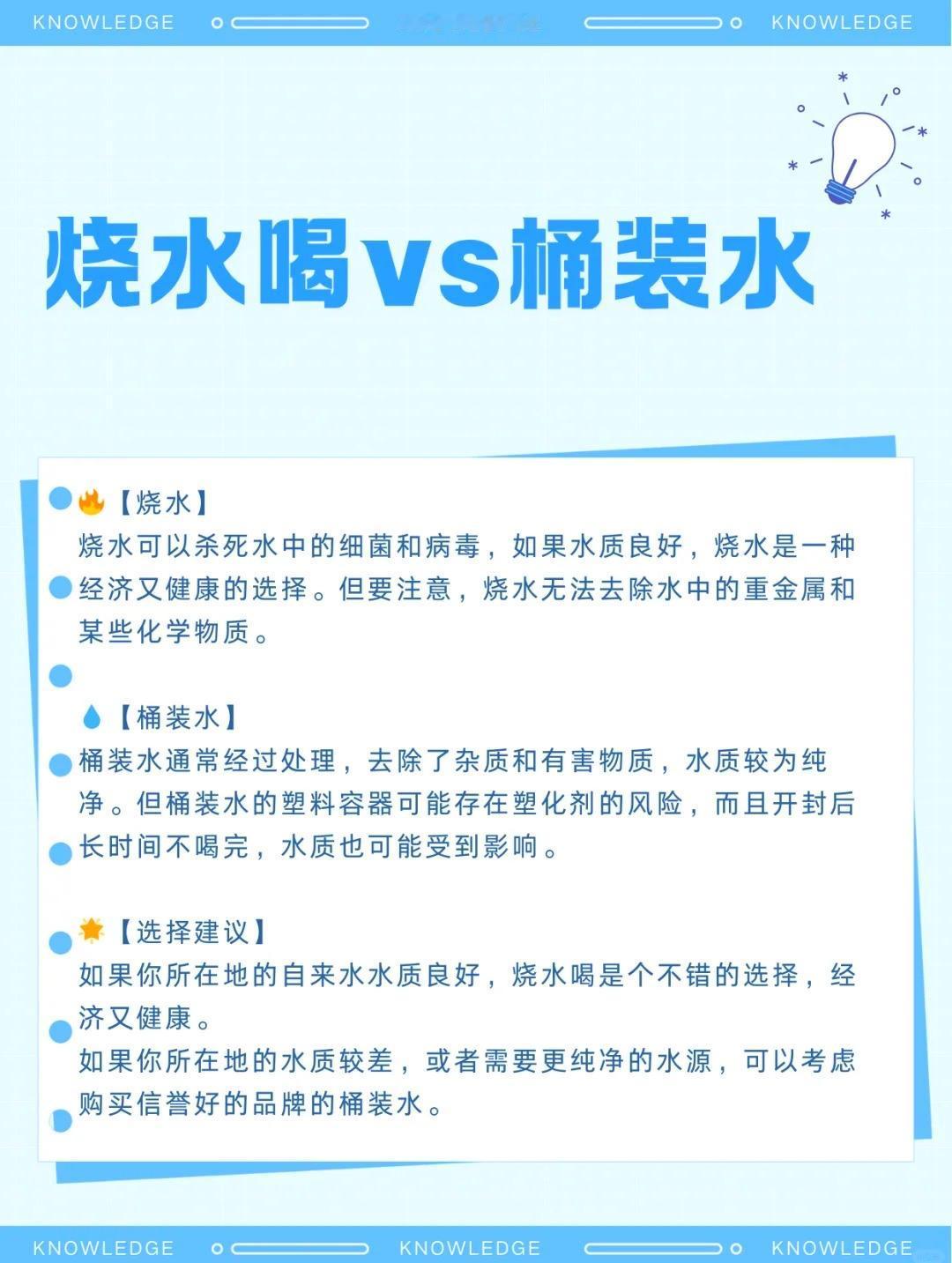 烧水vs桶装水：90%的人都选错了！这组数据撕开健康饮水的真相你是不是也这样
