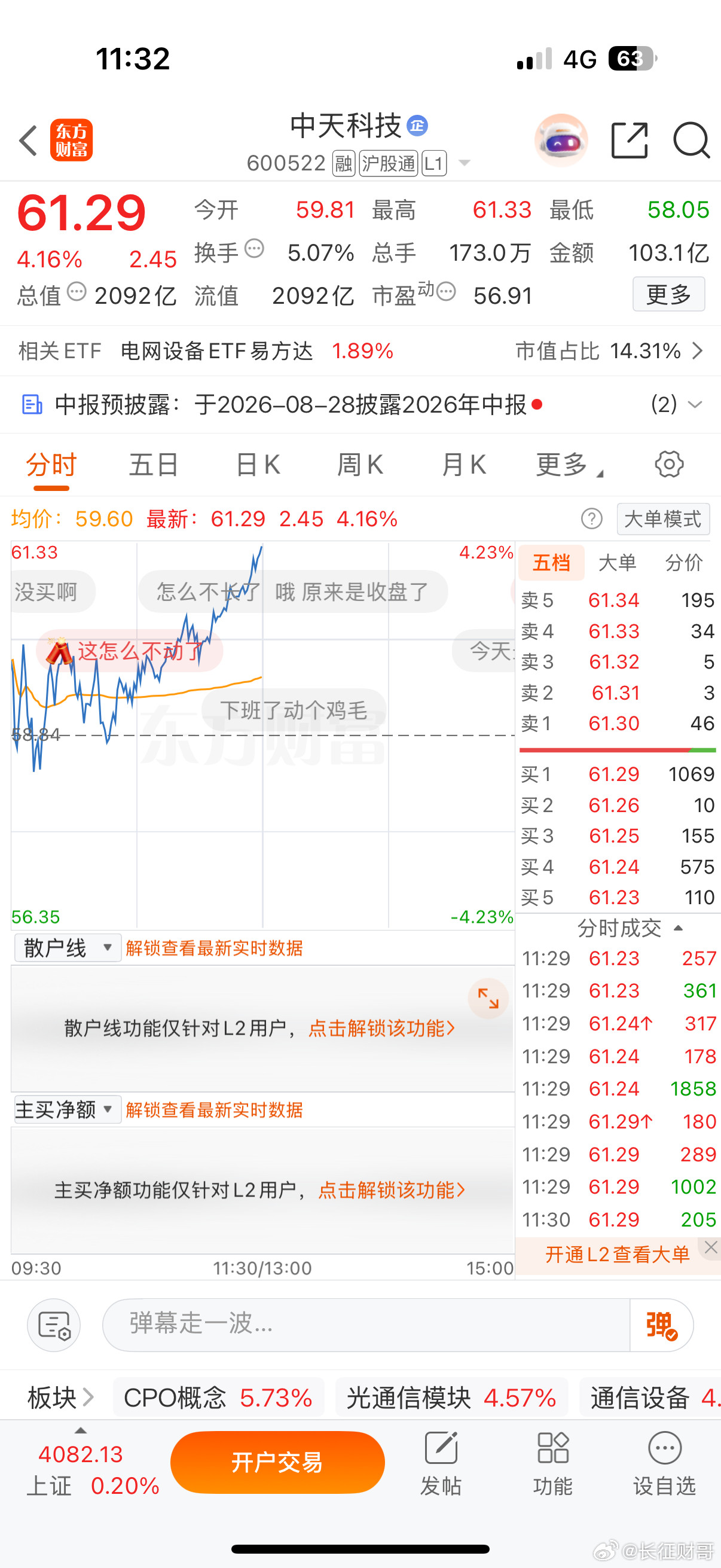 昨天尾盘分享的中天科技，今天表现不错兄弟们看到评论1没看到评论2，大家点赞互动就