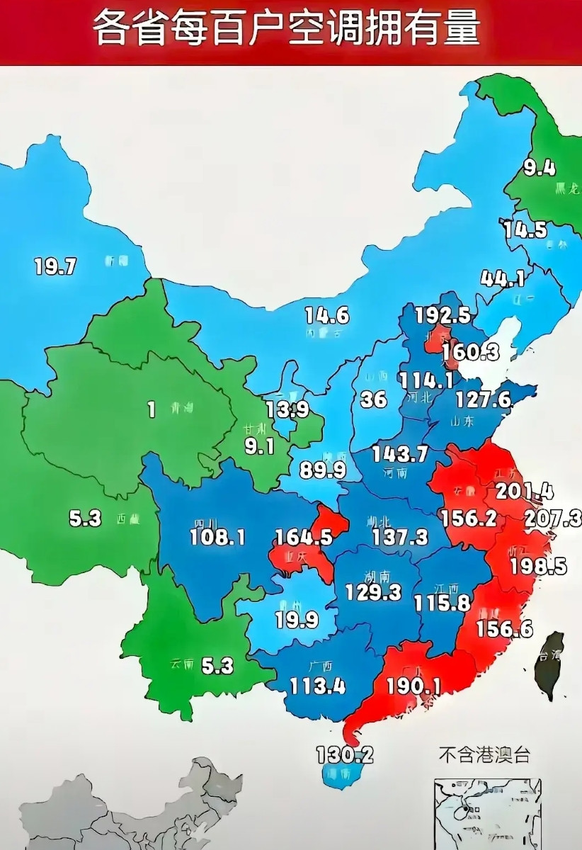 一个地方安装空调的比率基本上能说明一个地方夏天的炎热程度！东北、内蒙、山西、