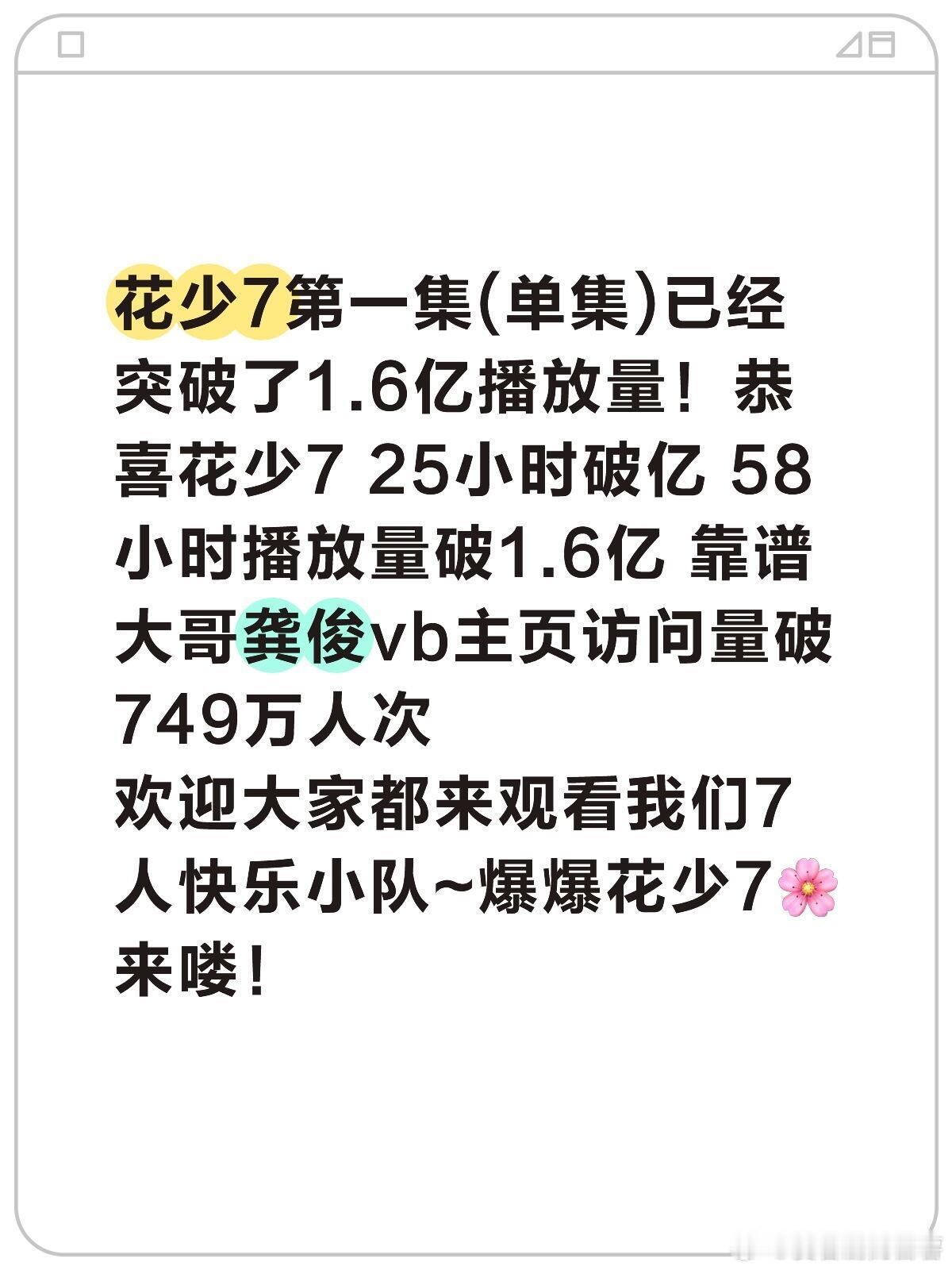 花少7第一集(单集)已经突破了1.6亿播放量！恭喜花少725小时破亿58小时