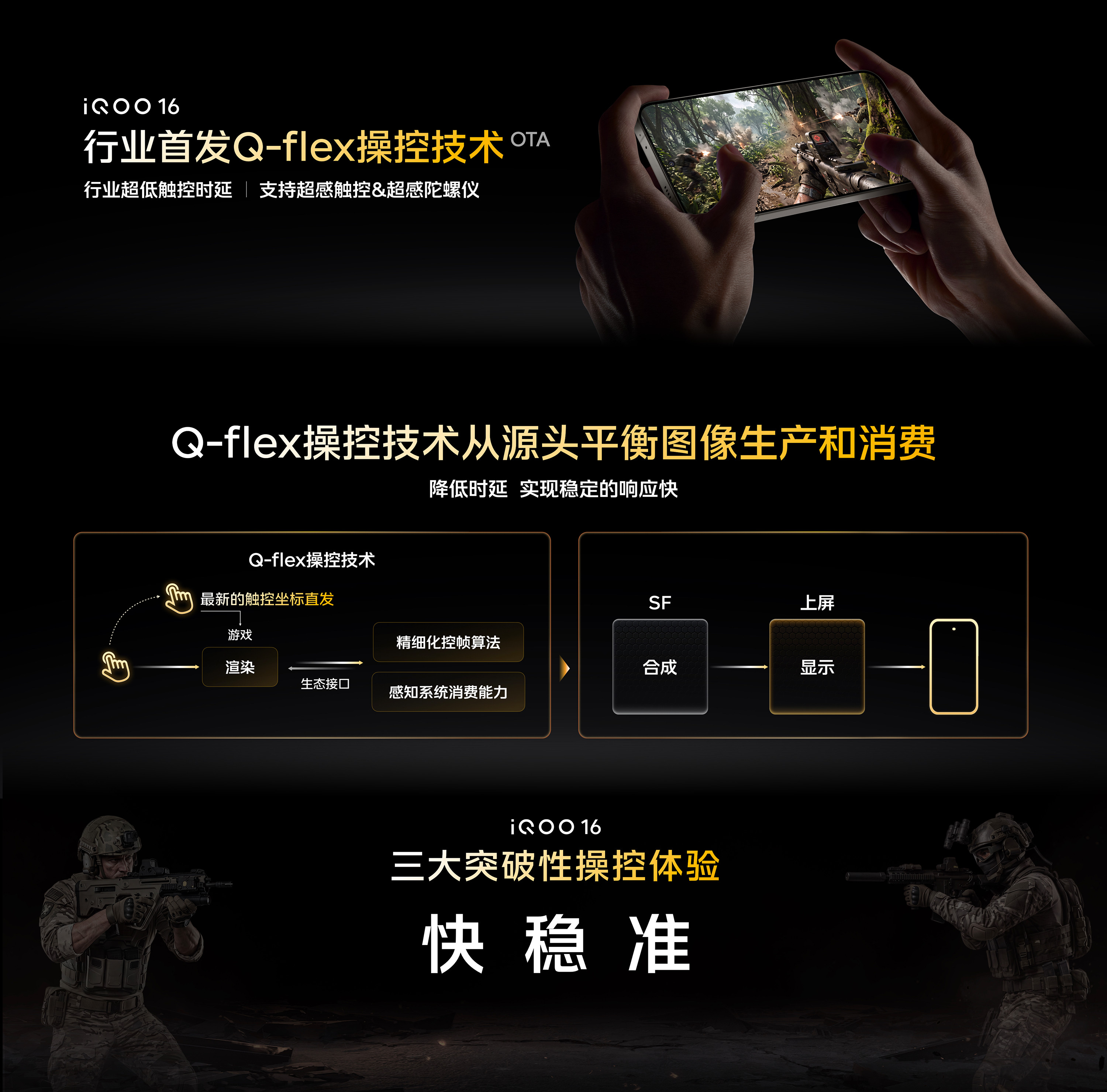 iqooiQOO16手游玩家狂喜✨iQOO首发Q-flex操控技术！引擎