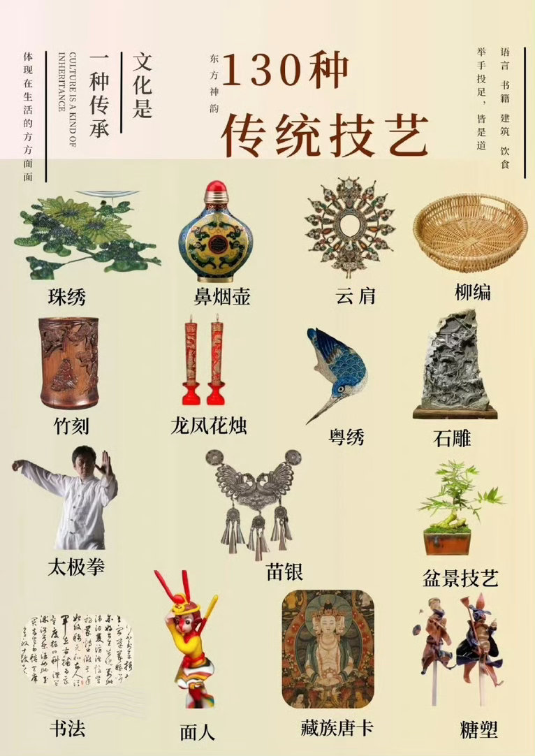 文化是一种传承130种传统技艺