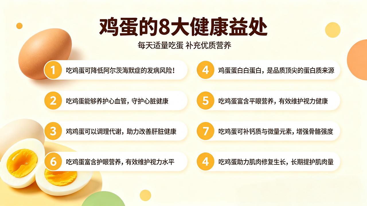 鸡蛋的8大健康益处①吃鸡蛋可降低阿尔茨海默症的发病风险！②吃鸡蛋能够养护心血