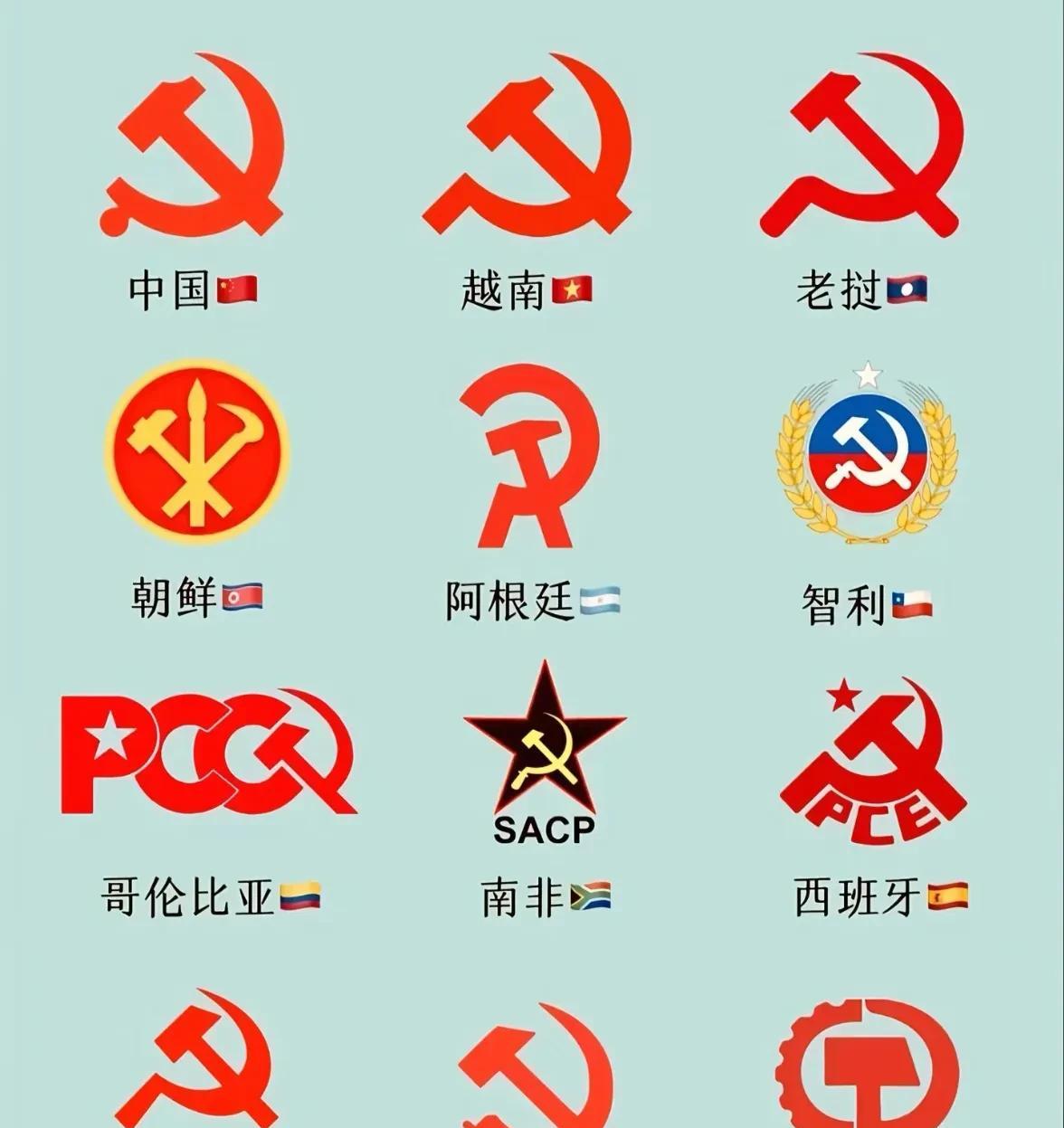不同国家的共产党党徽。从设计的角度来说，你觉得哪个国家的最好看。