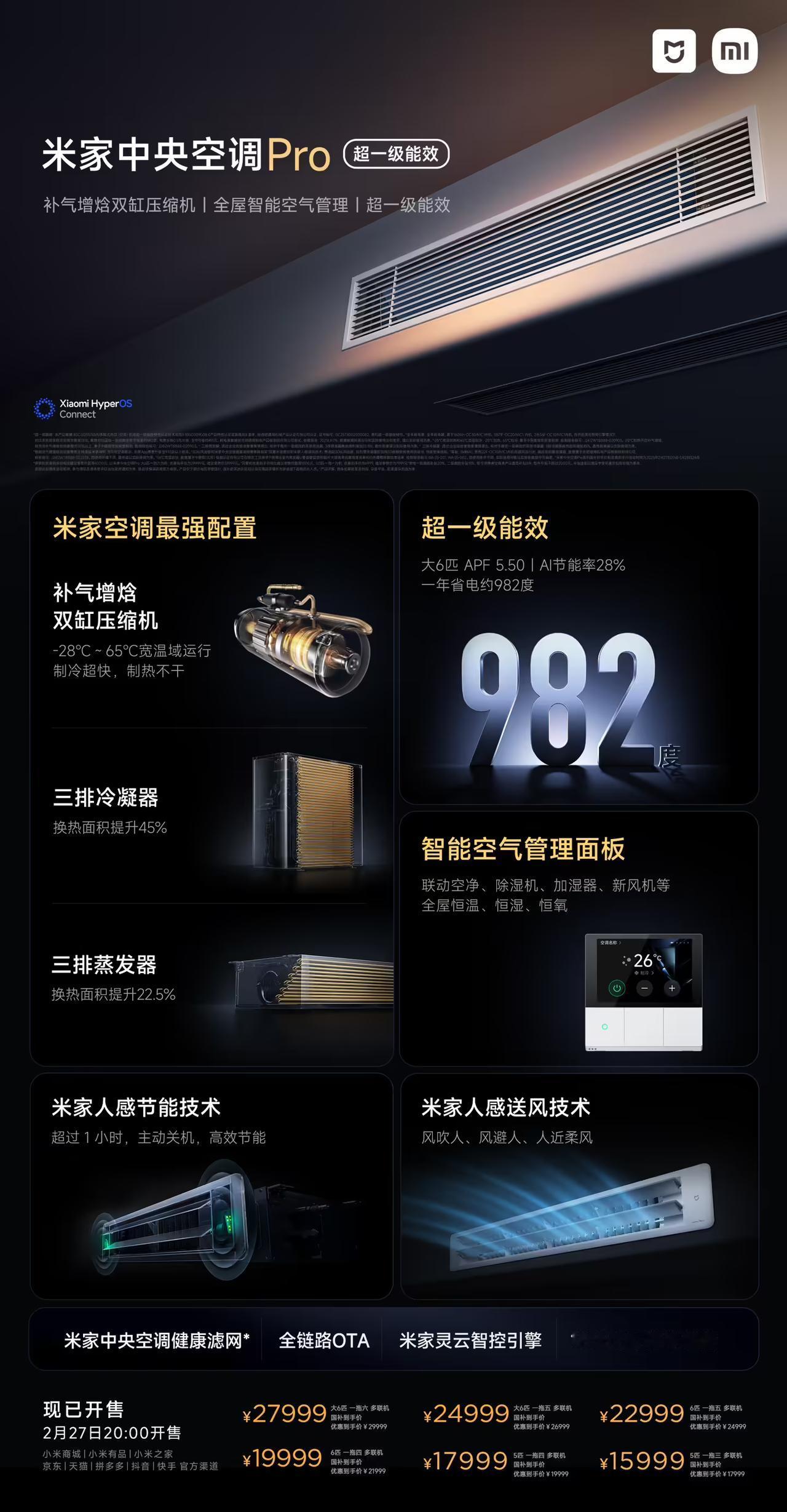 小米首款中央空调Pro发布：顶配29999元，一价全包！🤩小米杀入