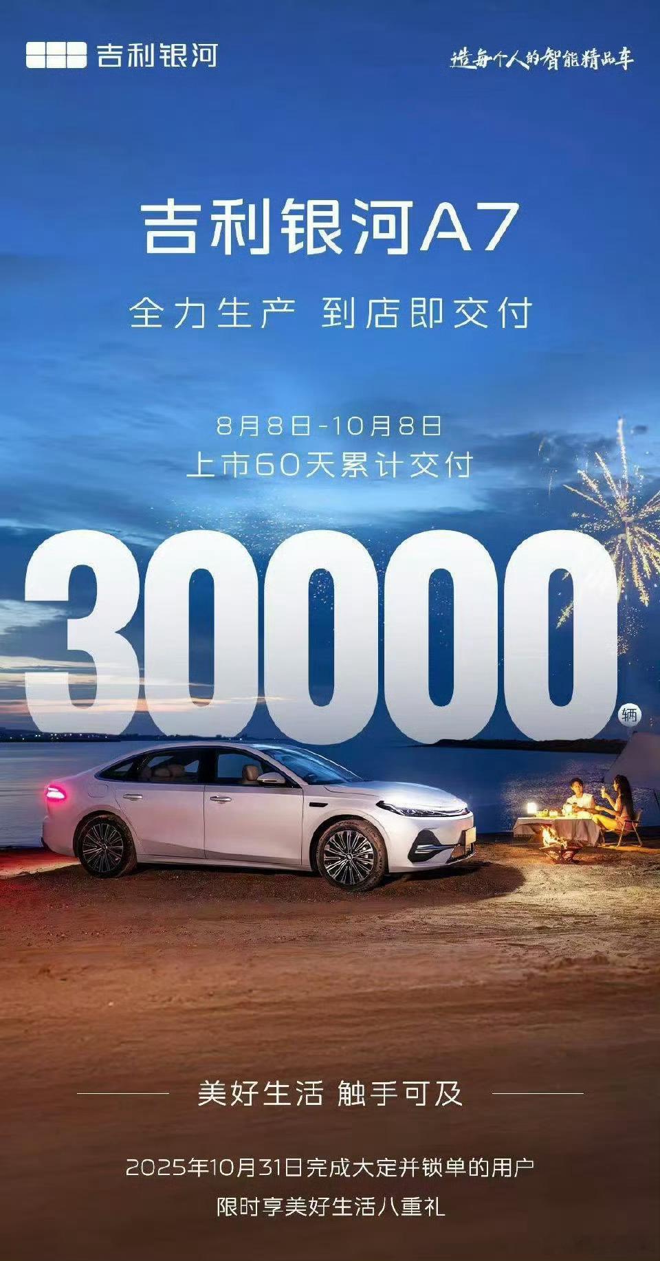 吉利银河A7上市2个月交付破3万了今年银河出的新车都很爆​​​