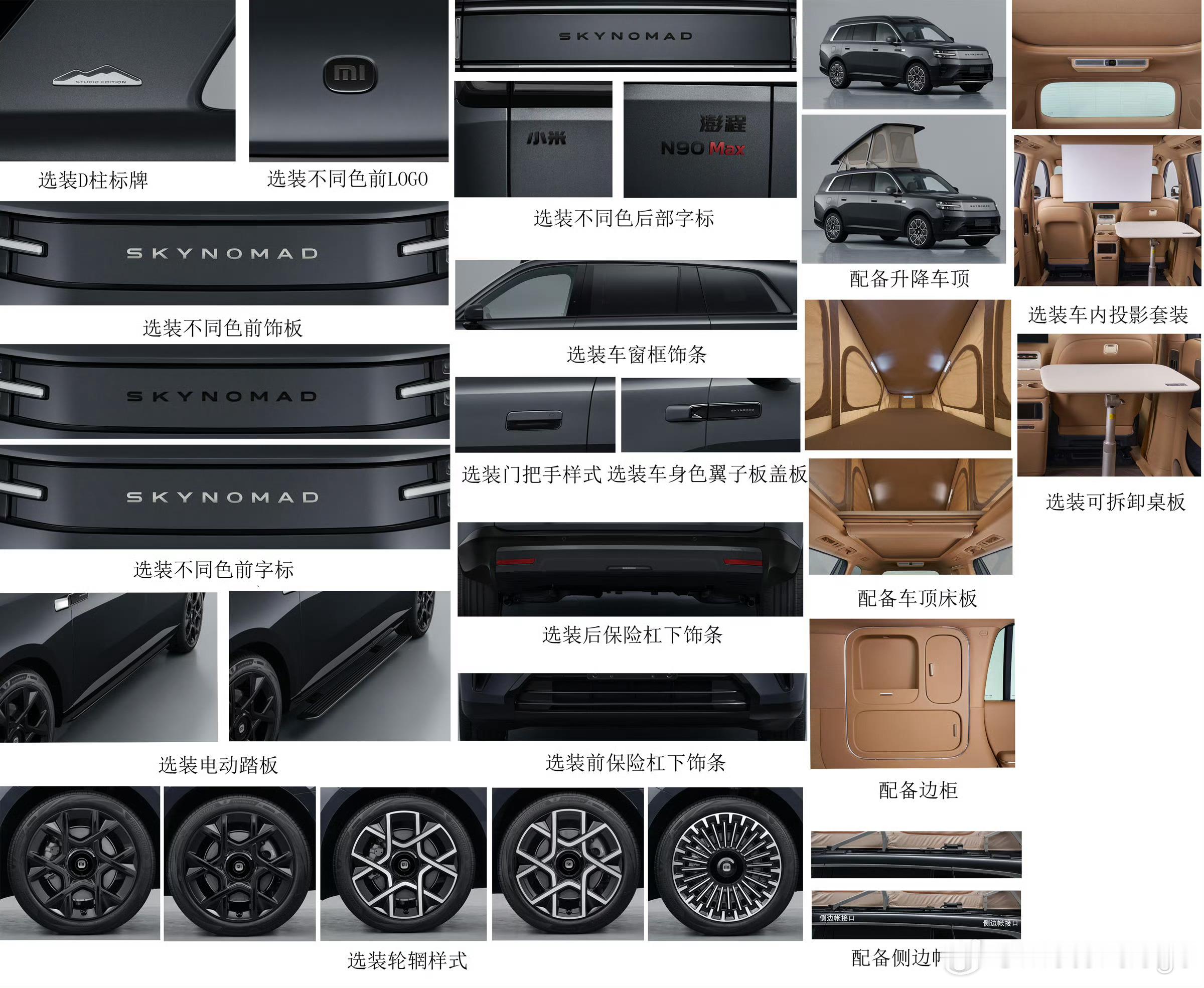 小米澎程N90车顶的帐篷是直接从车内上去的，好奇事怎么上去的，申报图里也没看